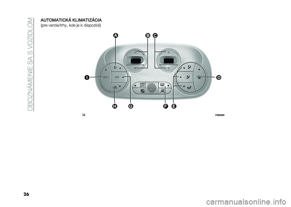 FIAT 500 2021  Návod na použitie a údržbu (in Slovak) ���\��I�3�J�B�8�3�L�8��-�C��-��,��I�L�?�=��B
��	�
�.�F�2��<�.�2�/�-�3 �B �3 �5�/�<�.�2�/��B�-�/�.
�1���	 ��	����	�F����� ���	 ��	 � �������"����4
��
�"�I�*�I�Q�S�