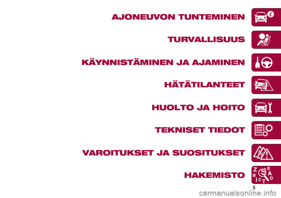 FIAT 500 2018 Käyttö- ja huolto-ohjekirja (in in Finnish) 5
AJONEUVON TUNTEMINEN
TURVALLISUUS
KÄYNNISTÄMINEN JA AJAMINEN
HÄTÄTILANTEET
HUOLTO JA HOITO
TEKNISET TIEDOT
VAROITUKSET JA SUOSITUKSET
HAKEMISTO FIAT 500 2018 Käyttö- ja huolto-ohjekirja (in in Finnish) 5
AJONEUVON TUNTEMINEN
TURVALLISUUS
KÄYNNISTÄMINEN JA AJAMINEN
HÄTÄTILANTEET
HUOLTO JA HOITO
TEKNISET TIEDOT
VAROITUKSET JA SUOSITUKSET
HAKEMISTO
