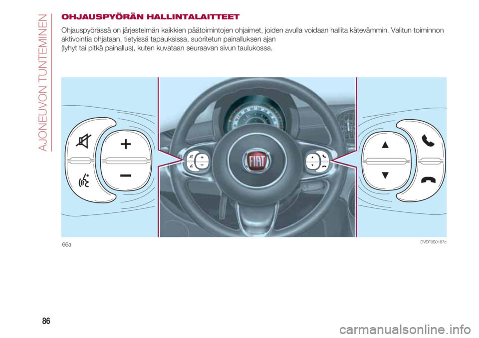 FIAT 500 2018 Käyttö- ja huolto-ohjekirja (in in Finnish) AJONEUVON TUNTEMINEN
86
OHJAUSPYÖRÄN HALLINTALAITTEET
Ohjauspyörässä on järjestelmän kaikkien päätoimintojen ohjaimet, joiden avulla voidaan hallita kätevämmin. Valitun toiminnon
aktivointi FIAT 500 2018 Käyttö- ja huolto-ohjekirja (in in Finnish) AJONEUVON TUNTEMINEN
86
OHJAUSPYÖRÄN HALLINTALAITTEET
Ohjauspyörässä on järjestelmän kaikkien päätoimintojen ohjaimet, joiden avulla voidaan hallita kätevämmin. Valitun toiminnon
aktivointi