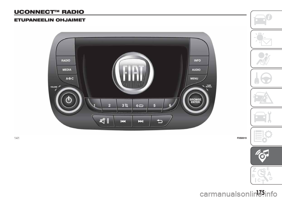 FIAT 500 2019 Käyttö- ja huolto-ohjekirja (in in Finnish) UCONNECT™ RADIO.
ETUPANEELIN OHJAIMET
141F0S0619
175 FIAT 500 2019 Käyttö- ja huolto-ohjekirja (in in Finnish) UCONNECT™ RADIO.
ETUPANEELIN OHJAIMET
141F0S0619
175