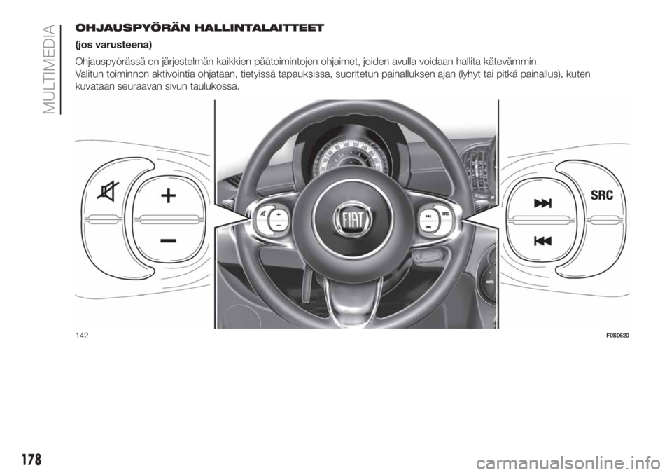 FIAT 500 2019 Käyttö- ja huolto-ohjekirja (in in Finnish) OHJAUSPYÖRÄN HALLINTALAITTEET
(jos varusteena)
Ohjauspyörässä on järjestelmän kaikkien päätoimintojen ohjaimet, joiden avulla voidaan hallita kätevämmin.
Valitun toiminnon aktivointia ohjat FIAT 500 2019 Käyttö- ja huolto-ohjekirja (in in Finnish) OHJAUSPYÖRÄN HALLINTALAITTEET
(jos varusteena)
Ohjauspyörässä on järjestelmän kaikkien päätoimintojen ohjaimet, joiden avulla voidaan hallita kätevämmin.
Valitun toiminnon aktivointia ohjat