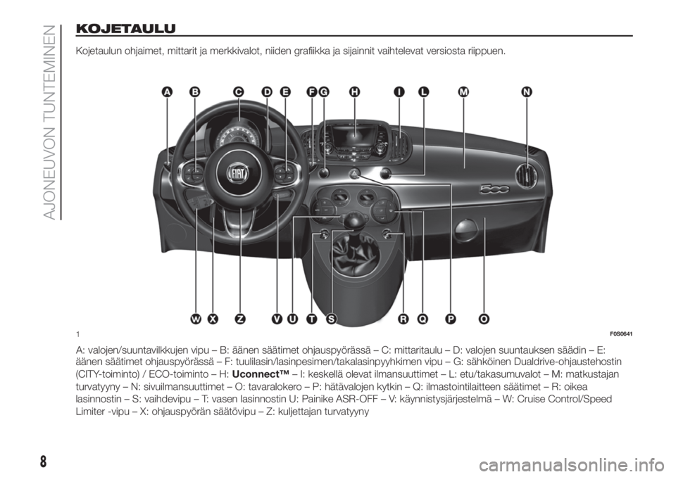 FIAT 500 2021  Käyttö- ja huolto-ohjekirja (in in Finnish) KOJETAULU
Kojetaulun ohjaimet, mittarit ja merkkivalot, niiden grafiikka ja sijainnit vaihtelevat versiosta riippuen.
A: valojen/suuntavilkkujen vipu – B: äänen säätimet ohjauspyörässä – C: