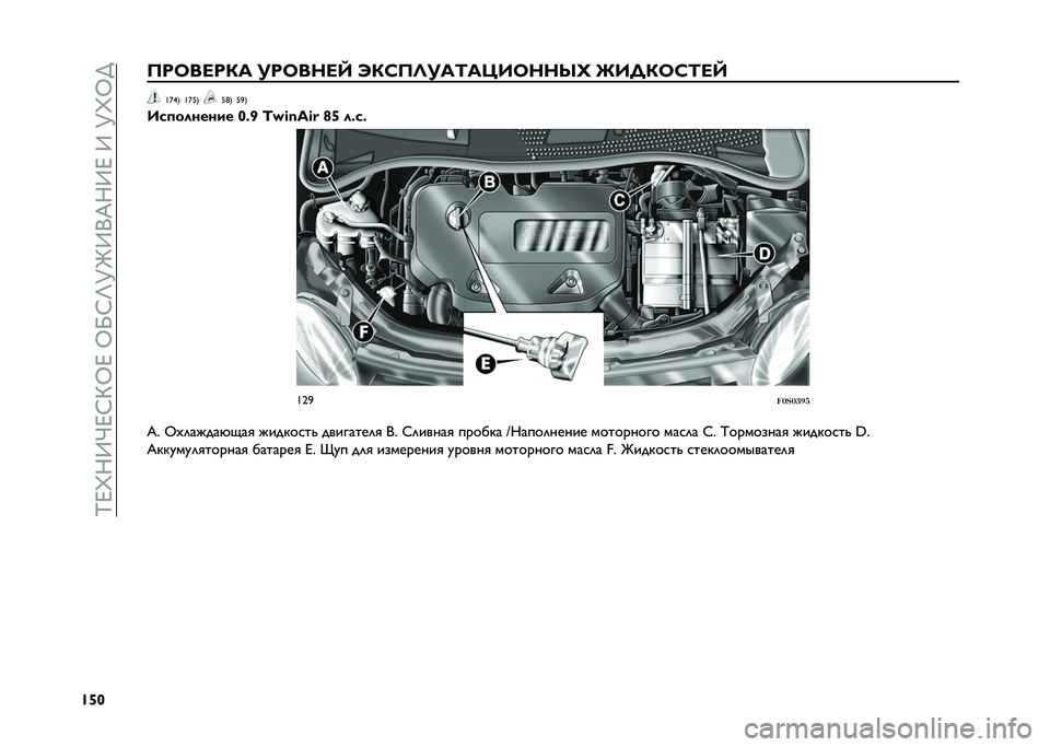 FIAT 500 2021  Руководство по эксплуатации и техобслуживанию (in Russian) ��K�F�
