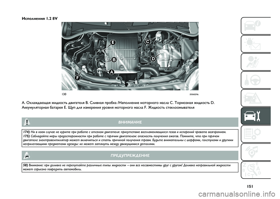 FIAT 500 2021  Руководство по эксплуатации и техобслуживанию (in Russian) �U�d�U
���
�������# �U�,�\ �g�