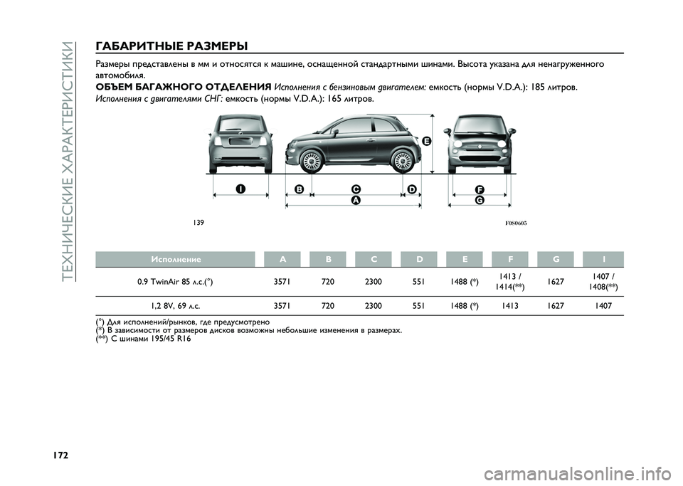 FIAT 500 2021  Руководство по эксплуатации и техобслуживанию (in Russian) ��K�F�