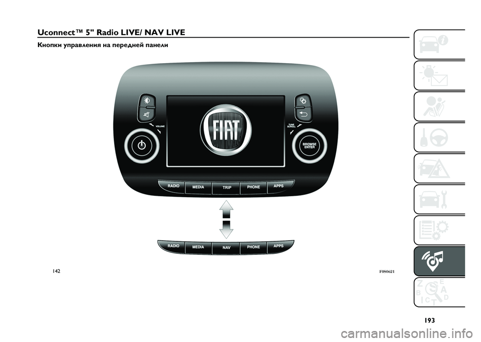 FIAT 500 2021  Руководство по эксплуатации и техобслуживанию (in Russian) �U�T�]
�W�H�F�X�X�Y�H��Z �d�