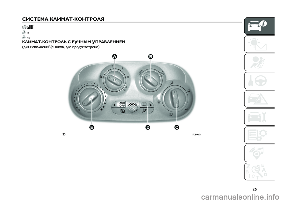 FIAT 500 2021  Руководство по эксплуатации и техобслуживанию (in Russian) �\�d
�A��A�;��� �/�<����;�p�/�8��;��8�<�:
�7�3
�T�U�3
�/�<����;�p�/�8��;��8�<�= �A ���?��N� ��>����<�����
�/��	�
 ��
���	������H�������& ��� ������
�