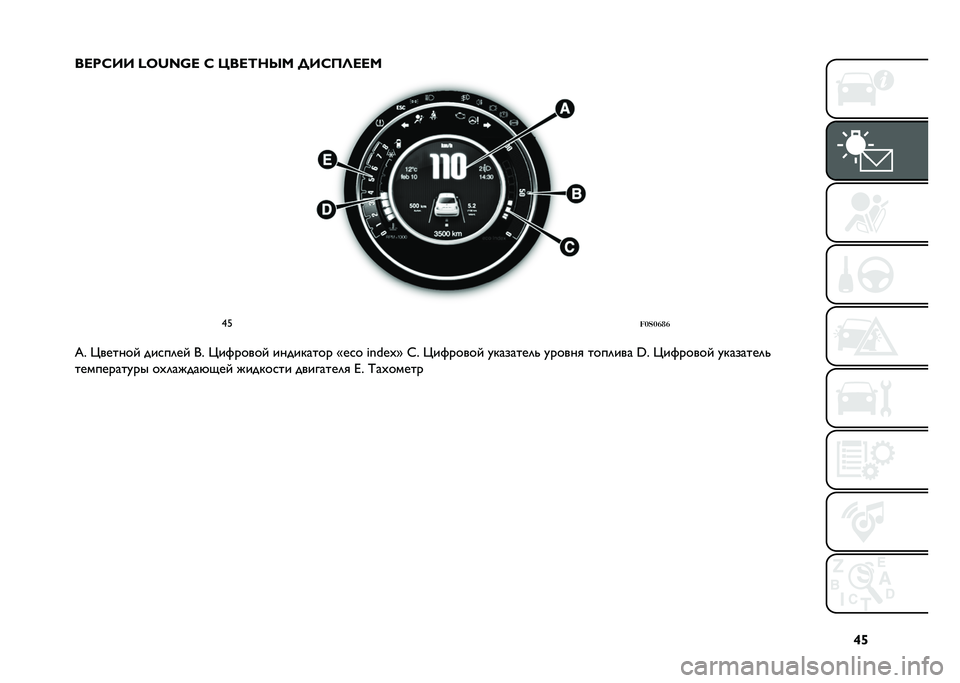 FIAT 500 2021  Руководство по эксплуатации и техобслуживанию (in Russian) �^�d
����A�� �i�`�W�t�r�a �A �P���;��N� �C��A�>�<���
�]�5
������
�
�A� �d������ ���
��	�� �e� �d��$����� ��������� �=�l�