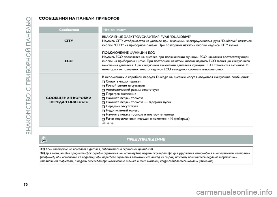 FIAT 500 2021  Руководство по эксплуатации и техобслуживанию (in Russian) ��>�;�E�G�Q�,�:�K�+�Q��:���)�9�P�Q�)�;�Q�W���E�;�F�O�S�V
�f�V�A�8�8�9�J����: �� �>����<� �>���9�8��8�
�
�A��� �-����# �?�� ��.���)���
�0�2�_�|
�+�G�O�V�J�F�;�9�F �*�O�