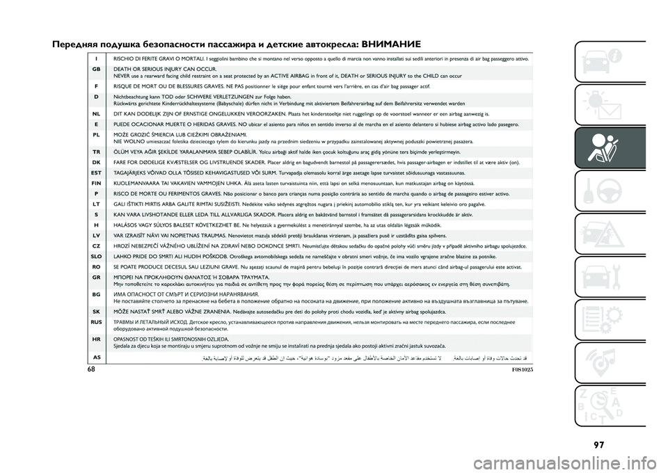 FIAT 500 2021  Руководство по эксплуатации и техобслуживанию (in Russian) �T�f
�>��"����#�# �
���
�v�� � ��.��
������� �
�������"� � ������� ������"�����I ��������
�c�8
�������   