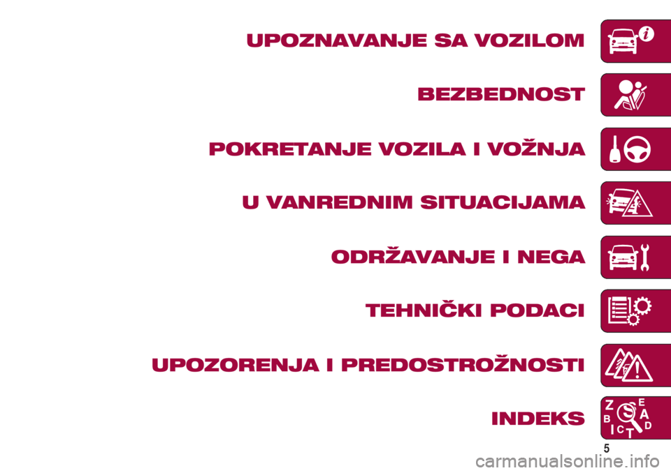 FIAT 500 2018  Knjižica za upotrebu i održavanje (in Serbian) 5
UPOZNAVANJE SA VOZILOM
BEZBEDNOST
POKRETANJE VOZILA I VOŽNJA
U VANREDNIM SITUACIJAMA
ODRŽAVANJE I NEGA
TEHNIČKI PODACI
UPOZORENJA I PREDOSTROŽNOSTI
INDEKS 