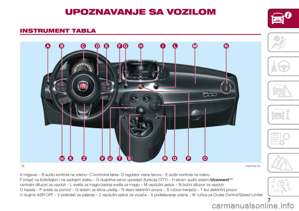 FIAT 500 2018  Knjižica za upotrebu i održavanje (in Serbian) 7
INSTRUMENT TABLA
UPOZNAVANJE SA VOZILOM
1a
A migavac – B audio kontrola na volanu – C kontrolna tabla– D regulator visine farova – E audio kontrola na volanu
F brisač na šoferšajbni i na 