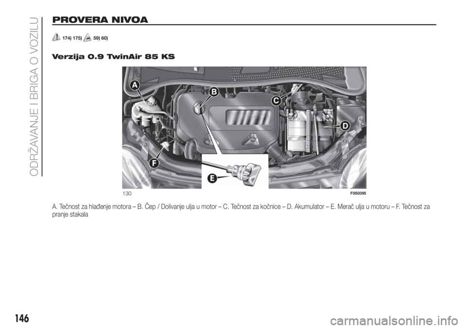 FIAT 500 2020 Knjižica za upotrebu i održavanje (in Serbian) PROVERA NIVOA
174) 175)59) 60)
.
Verzija 0.9 TwinAir 85 KS
A. Tečnost za hlađenje motora – B. Čep / Dolivanje ulja u motor – C. Tečnost za kočnice – D. Akumulator – E. Merač ulja u motor FIAT 500 2020 Knjižica za upotrebu i održavanje (in Serbian) PROVERA NIVOA
174) 175)59) 60)
.
Verzija 0.9 TwinAir 85 KS
A. Tečnost za hlađenje motora – B. Čep / Dolivanje ulja u motor – C. Tečnost za kočnice – D. Akumulator – E. Merač ulja u motor