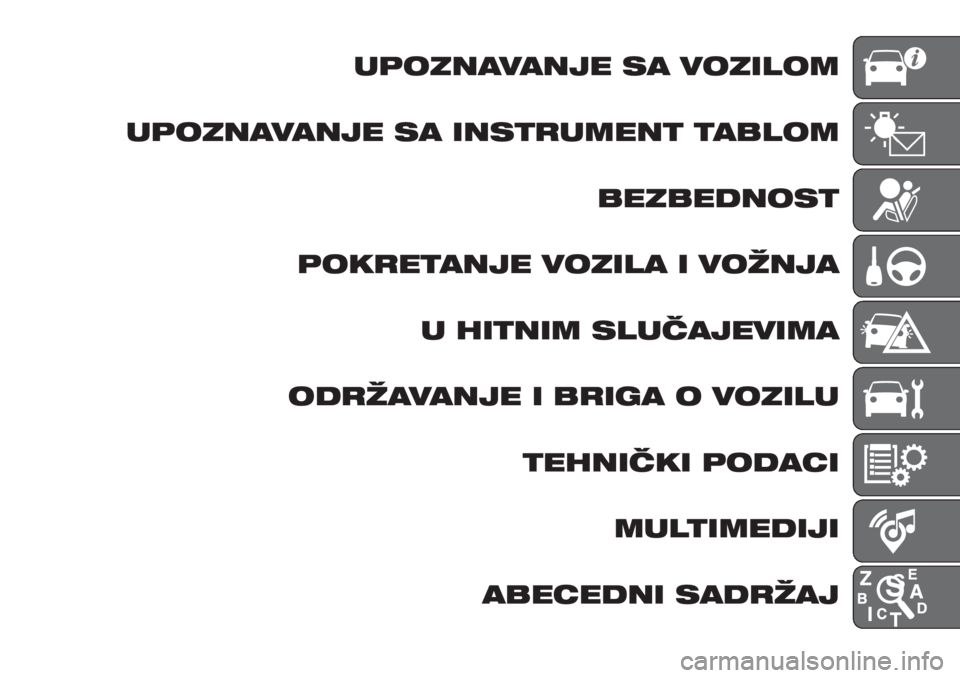 FIAT 500 2020  Knjižica za upotrebu i održavanje (in Serbian) UPOZNAVANJE SA VOZILOM
UPOZNAVANJE SA INSTRUMENT TABLOM
BEZBEDNOST
POKRETANJE VOZILA I VOŽNJA
U HITNIM SLUČAJEVIMA
ODRŽAVANJE I BRIGA O VOZILU
TEHNIČKI PODACI
MULTIMEDIJI
ABECEDNI SADRŽAJ 