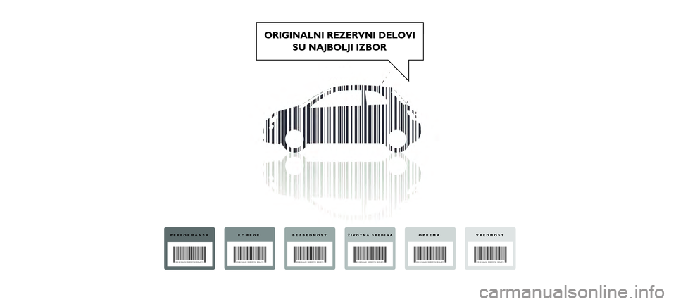 FIAT 500 2021  Knjižica za upotrebu i održavanje (in Serbian) 