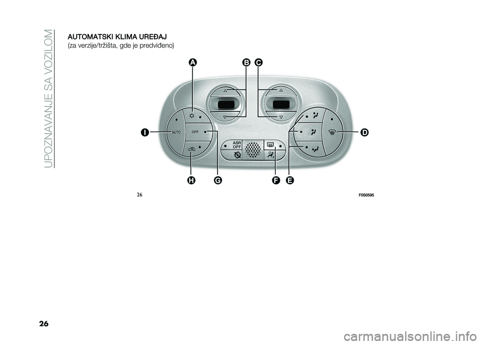 FIAT 500 2021  Knjižica za upotrebu i održavanje (in Serbian) ���#��6�%�:��:�%�>�2��*�:����6�=�5��9
��	�
���1�,�2��1�%�0 �) �0 �/�)�2� ��-�*�H��
�-�
� ����
����<���"�����  ��� �� ����������	�/
��
��8�%�8�@�B�@  