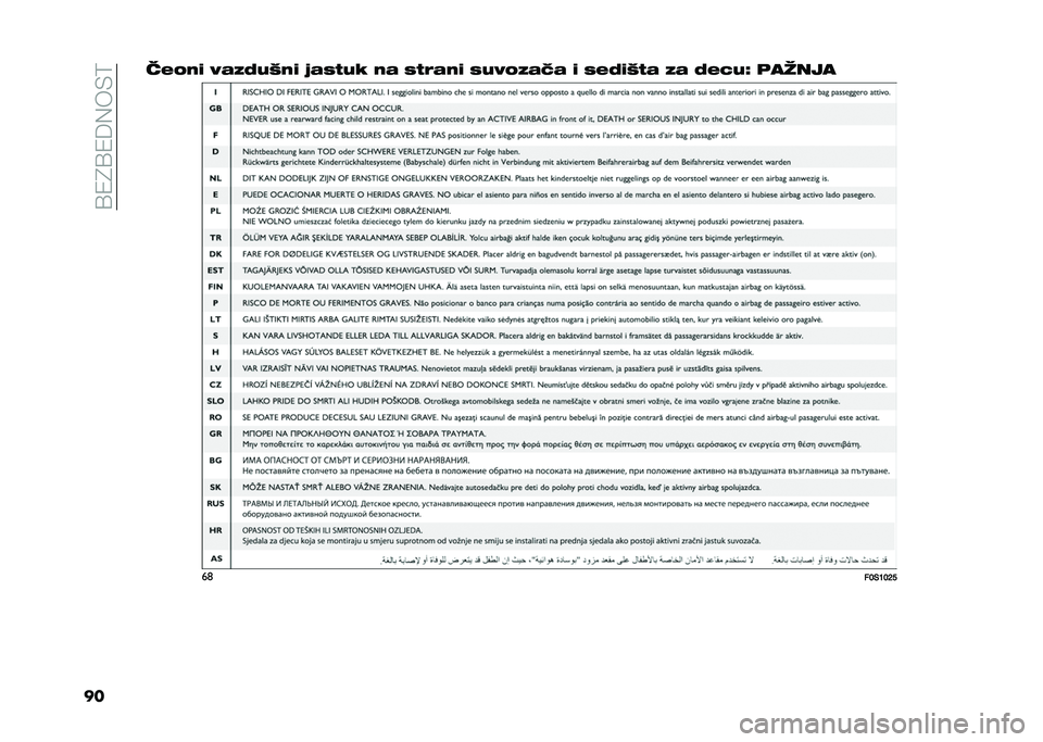 FIAT 500 2021  Knjižica za upotrebu i održavanje (in Serbian) ��?�2�6�?�2�8�%��*�;
������#�& �"�!�*��?� �#�& �$�!�(�6�?�9 �#�! �(�6�,�!�#�& �(�?�"��*�!�=�! �& �(���&� �6�! �*�! ���8�?�D �	�����
��	
��8�%�;�8�=�@  