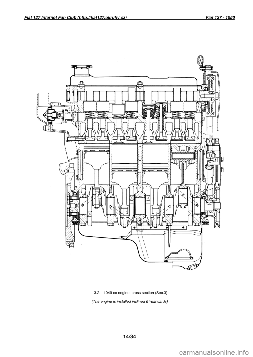 FIAT 127 1980 2.G User Guide Fiat 127 Internet Fan Club (http://fiat127.okruhy.cz)                                                                   Fiat 127 - 1050 
14/34 
       
        
13.2.   1049 cc engine, cross section (