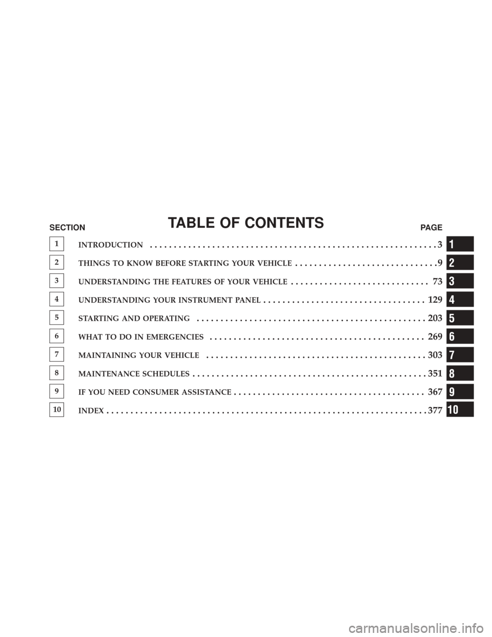 FIAT 500 2012 2.G Owners Manual TABLE OF CONTENTSSECTIONPAGE
1INTRODUCTION............................................................3
2THINGS TO KNOW BEFORE STARTING YOUR VEHICLE..............................9
3UNDERSTANDING THE F