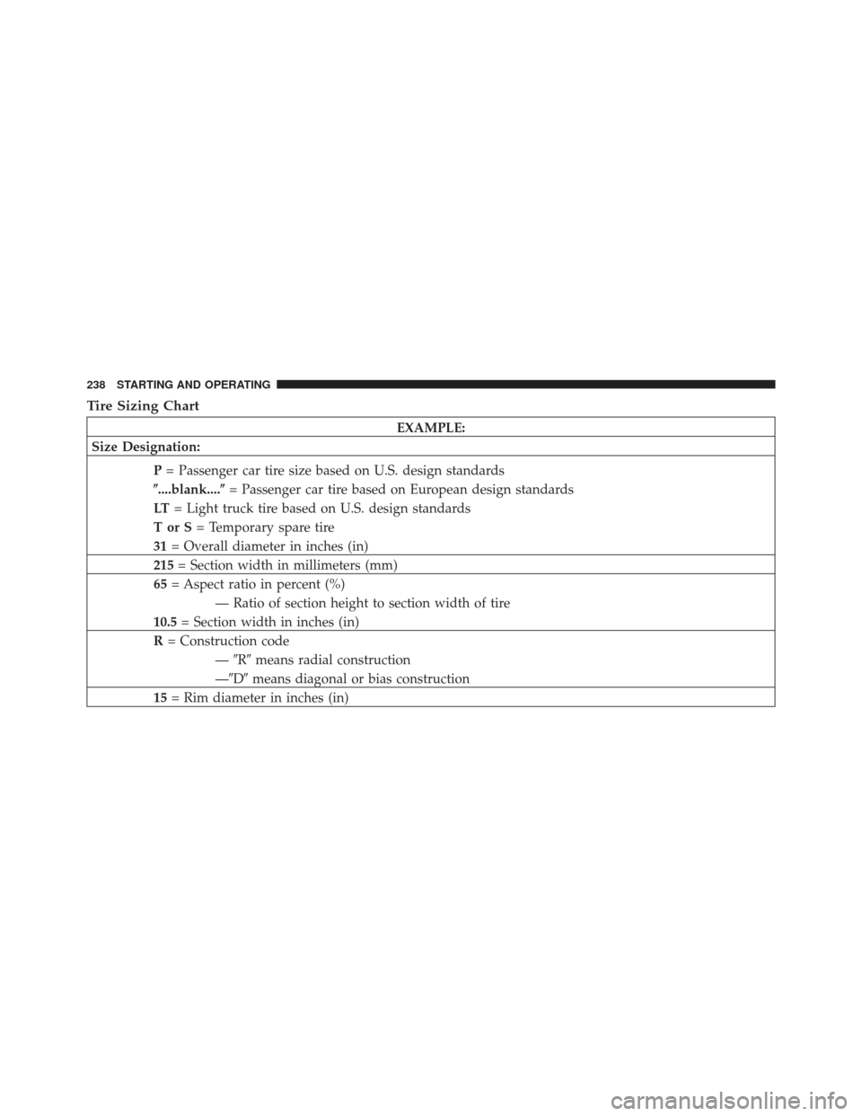 FIAT 500 2012 2.G Owners Manual Tire Sizing Chart
EXAMPLE:
Size Designation:
P= Passenger car tire size based on U.S. design standards
....blank.... = Passenger car tire based on European design standards
LT = Light truck tire bas