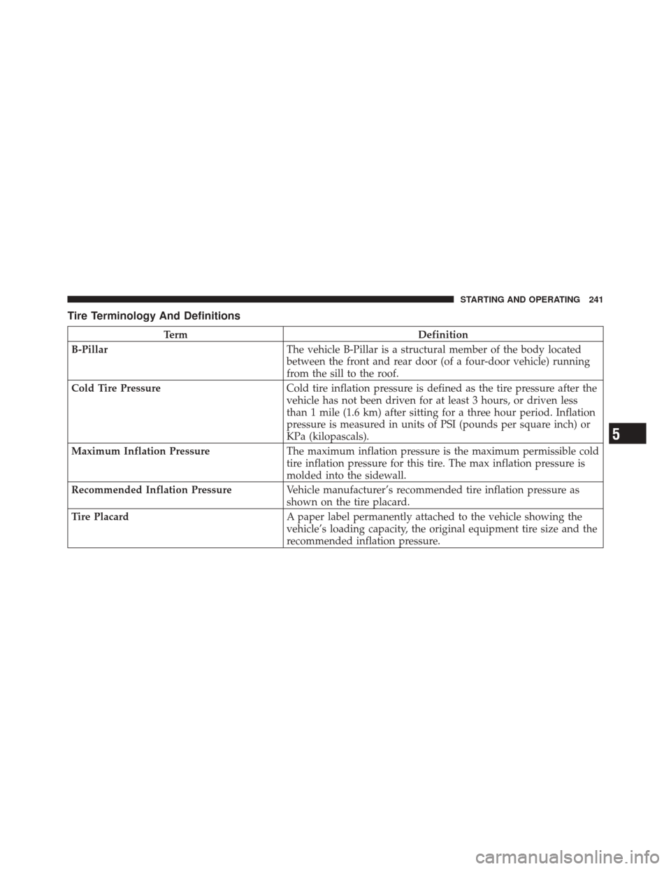 FIAT 500C 2012 2.G User Guide Tire Terminology And Definitions
TermDefinition
B-Pillar The vehicle B-Pillar is a structural member of the body located
between the front and rear door (of a four-door vehicle) running
from the sill 