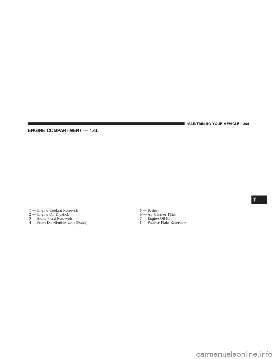 FIAT 500 2012 2.G Owners Manual ENGINE COMPARTMENT — 1.4L
1 — Engine Coolant Reservoir5 — Battery
2 — Engine Oil Dipstick 6 — Air Cleaner Filter
3 — Brake Fluid Reservoir 7 — Engine Oil Fill
4 — Front Distribution Un