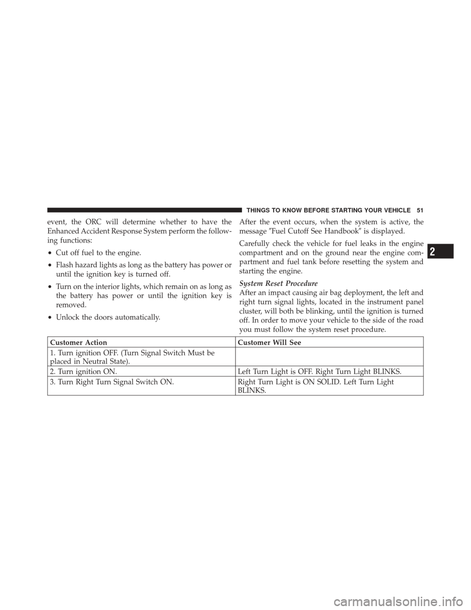 FIAT 500 2012 2.G Workshop Manual event, the ORC will determine whether to have the
Enhanced Accident Response System perform the follow-
ing functions:
•Cut off fuel to the engine.
•Flash hazard lights as long as the battery has 