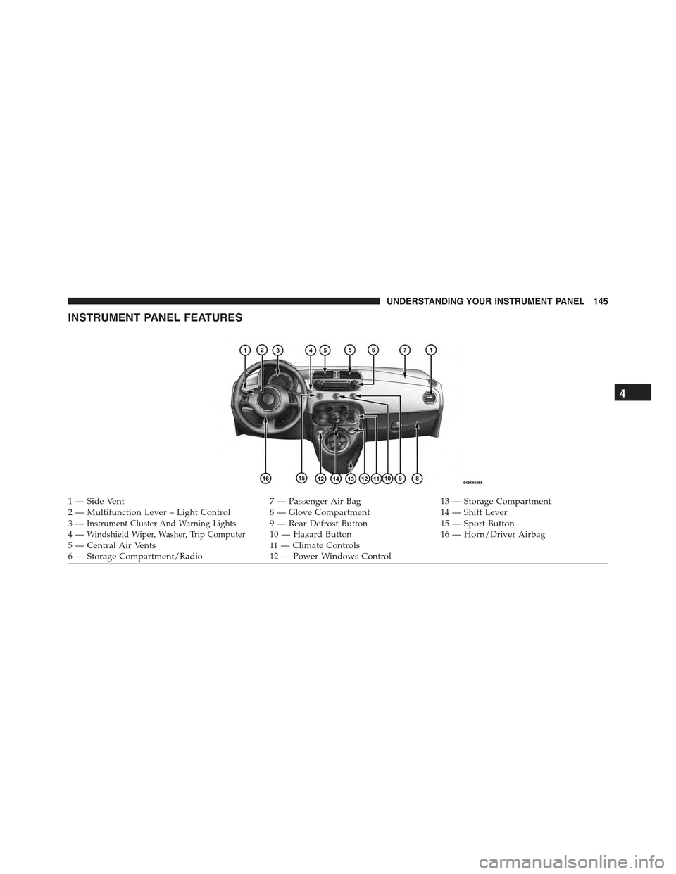 FIAT 500C 2013 2.G Owners Manual INSTRUMENT PANEL FEATURES
1—SideVent7—PassengerAirBag13 — Storage Compartment2—MultifunctionLever–LightControl 8—GloveCompartment14 — Shift Lever3—Instrument Cluster And Warning Lights