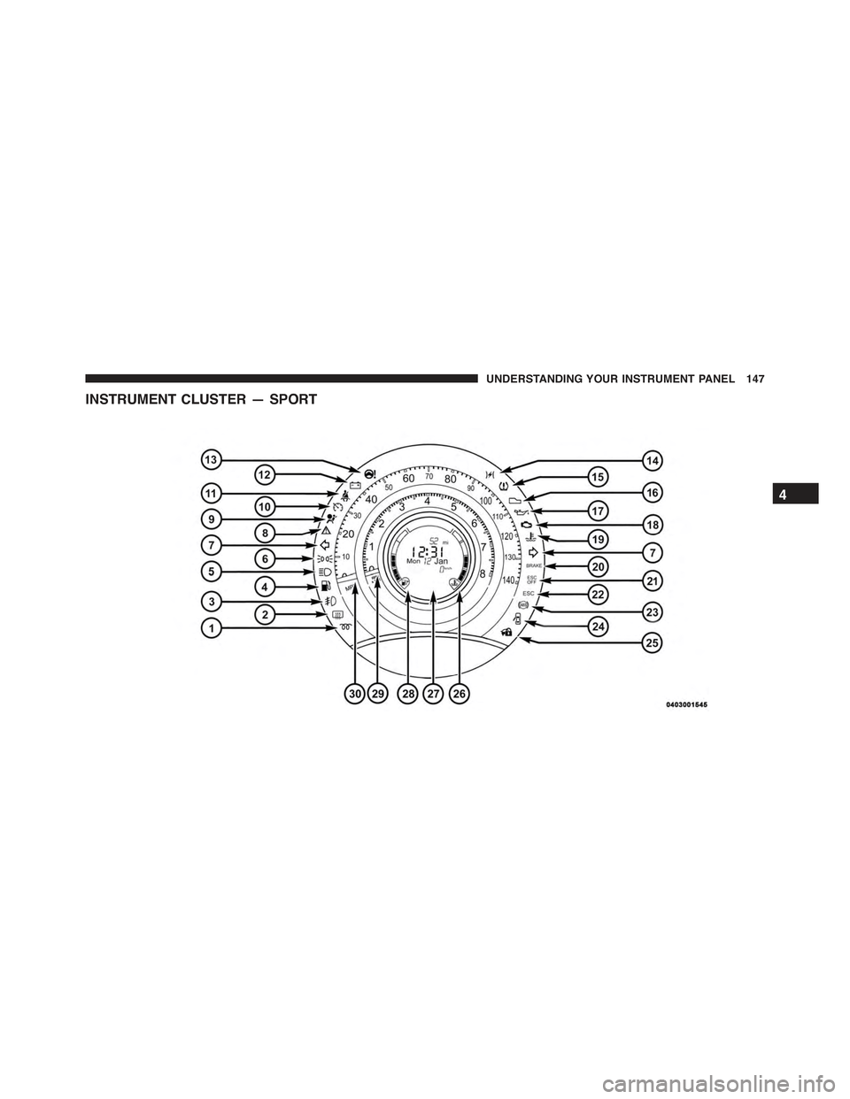 FIAT 500C 2013 2.G Owners Manual INSTRUMENT CLUSTER — SPORT
4
UNDERSTANDING YOUR INSTRUMENT PANEL 147 