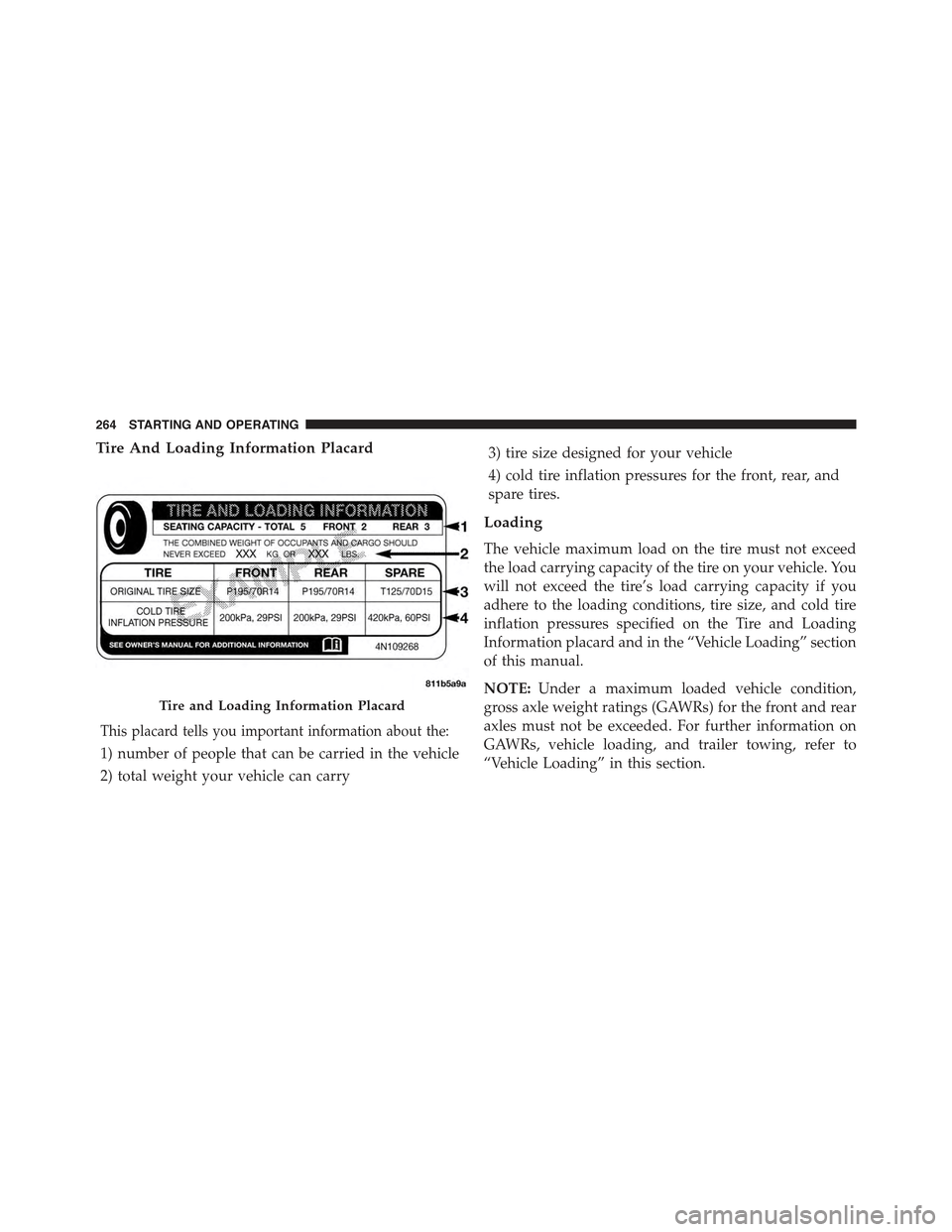 FIAT 500C 2013 2.G Owners Manual Tire And Loading Information Placard
This placard tells you important information about the:
1) number of people that can be carried in the vehicle
2) total weight your vehicle can carry
3) tire size FIAT 500C 2013 2.G Owners Manual Tire And Loading Information Placard
This placard tells you important information about the:
1) number of people that can be carried in the vehicle
2) total weight your vehicle can carry
3) tire size