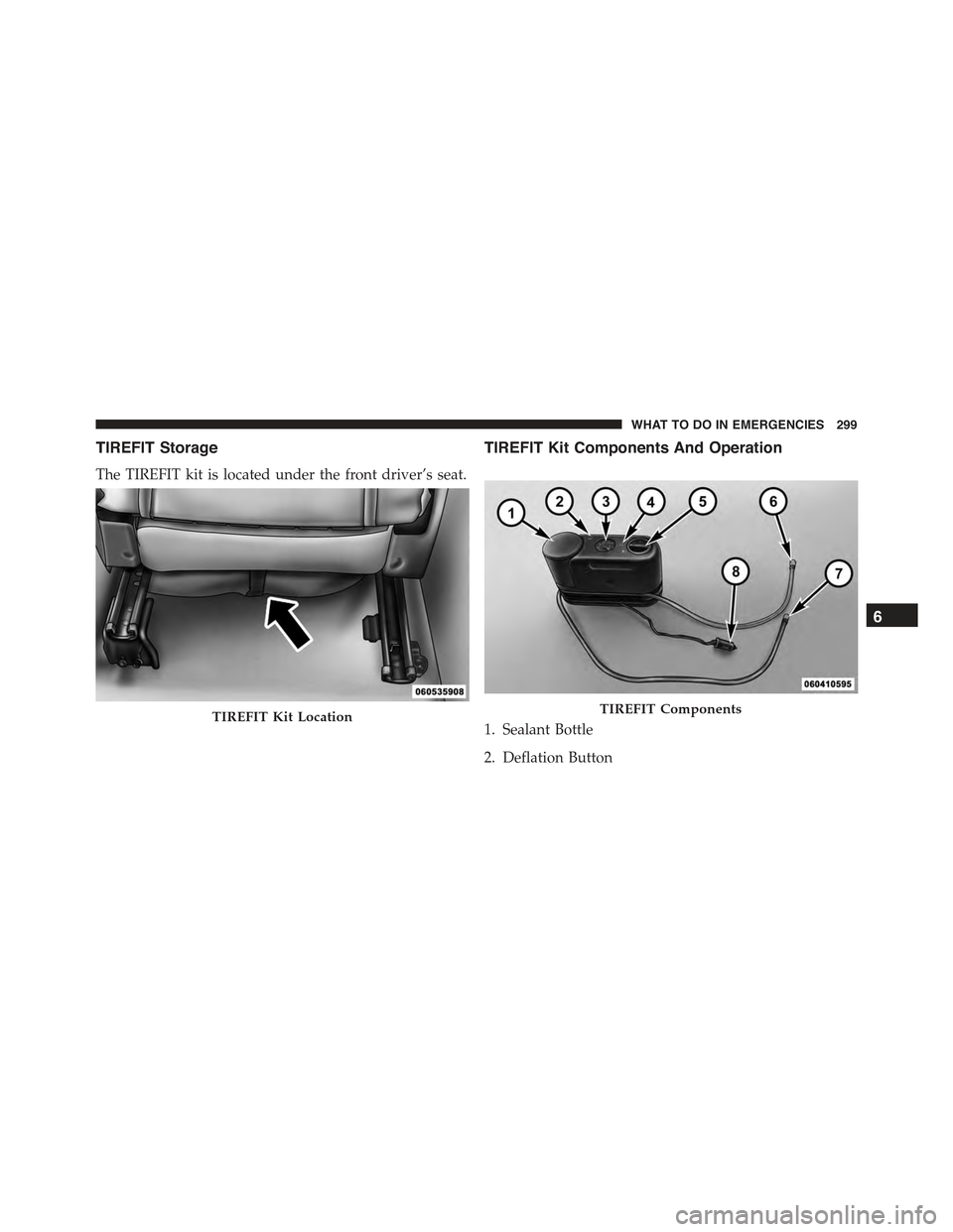 FIAT 500C 2013 2.G Owners Manual TIREFIT Storage
The TIREFIT kit is located under the front driver’s seat.
TIREFIT Kit Components And Operation
1. Sealant Bottle
2. Deflation Button
TIREFIT Kit LocationTIREFIT Components
6
WHAT TO 