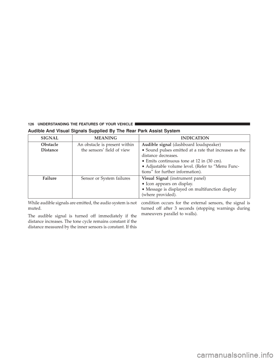 FIAT 500 2014 2.G Owners Manual Audible And Visual Signals Supplied By The Rear Park Assist System
SIGNALMEANING INDICATION
Obstacle
Distance An obstacle is present within
the sensors’ field of view Audible signal
(dashboard louds