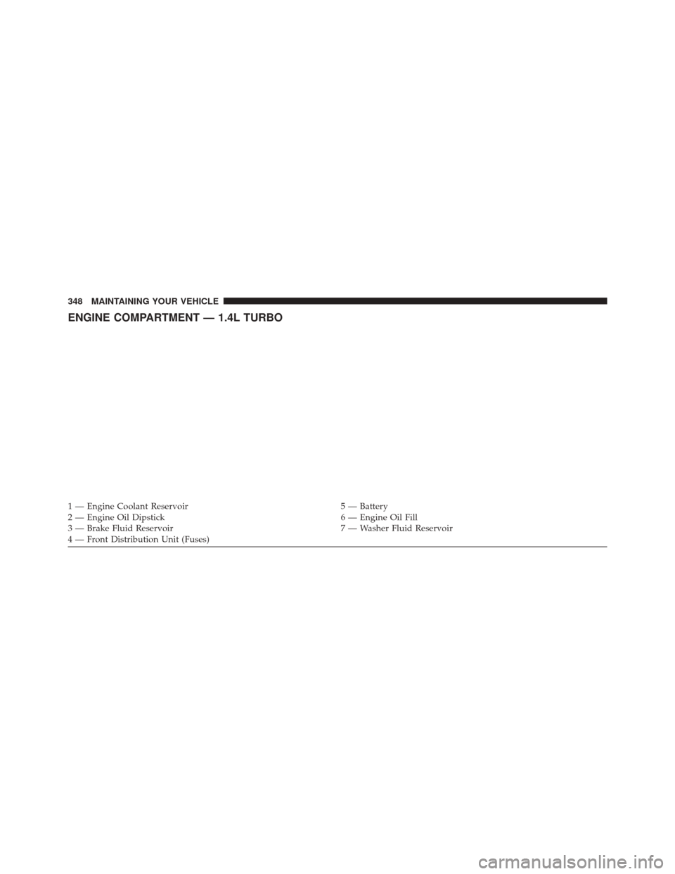 FIAT 500 2014 2.G Owners Manual ENGINE COMPARTMENT — 1.4L TURBO
1 — Engine Coolant Reservoir5 — Battery
2 — Engine Oil Dipstick 6 — Engine Oil Fill
3 — Brake Fluid Reservoir 7 — Washer Fluid Reservoir
4 — Front Distr