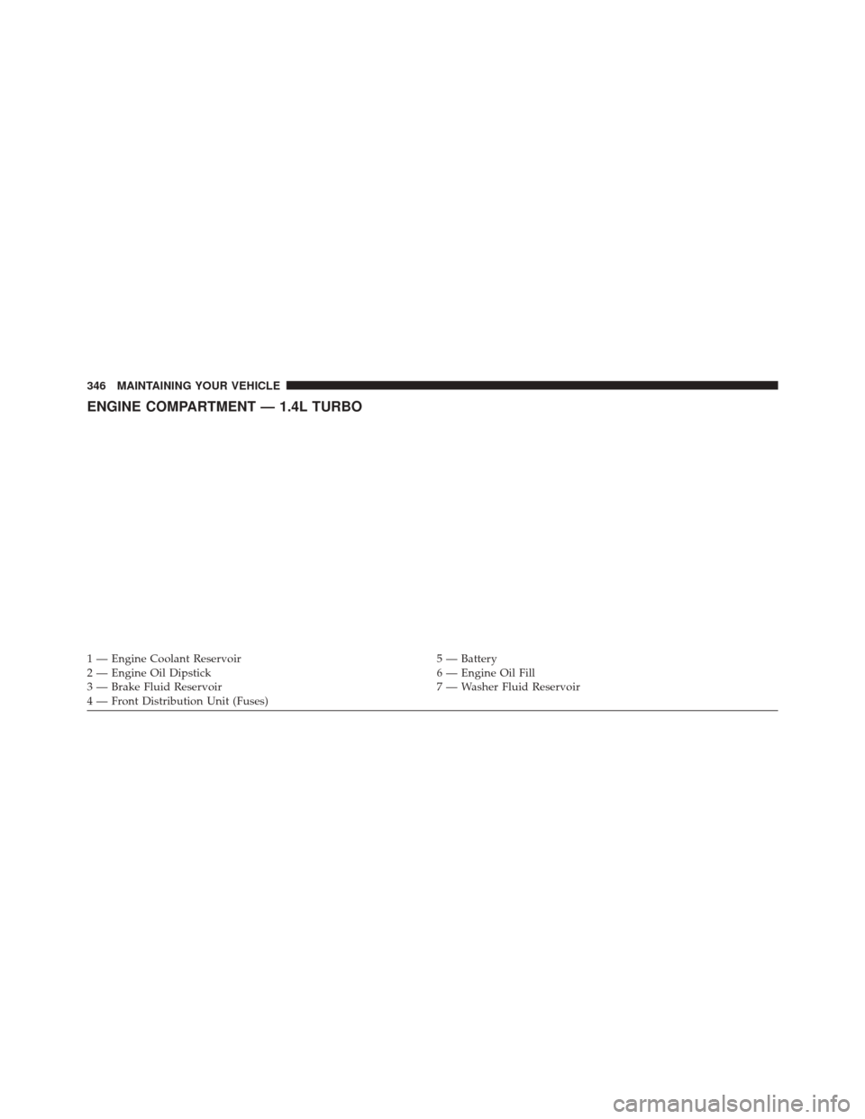 FIAT 500C 2015 2.G Owners Manual ENGINE COMPARTMENT — 1.4L TURBO
1 — Engine Coolant Reservoir5 — Battery
2 — Engine Oil Dipstick 6 — Engine Oil Fill
3 — Brake Fluid Reservoir 7 — Washer Fluid Reservoir
4 — Front Distr