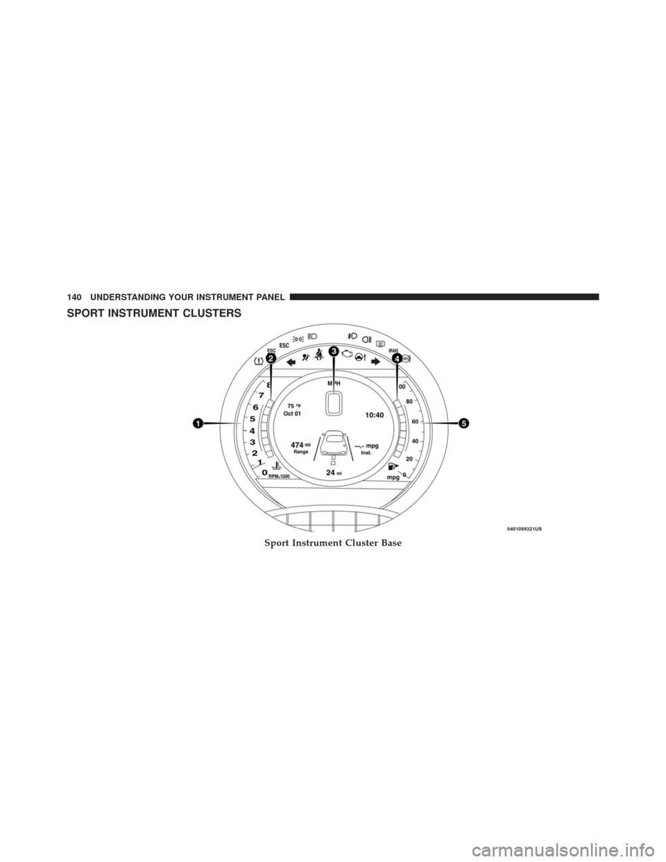 FIAT 500C 2016 2.G Owners Manual SPORT INSTRUMENT CLUSTERS
Sport Instrument Cluster Base
140 UNDERSTANDING YOUR INSTRUMENT PANEL 