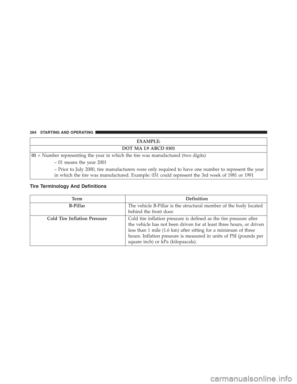FIAT 500C 2016 2.G Owners Manual EXAMPLE:
DOT MA L9 ABCD 0301
01 = Number representing the year in which the tire was manufactured (two digits)
– 01 means the year 2001
– Prior to July 2000, tire manufacturers were only required 