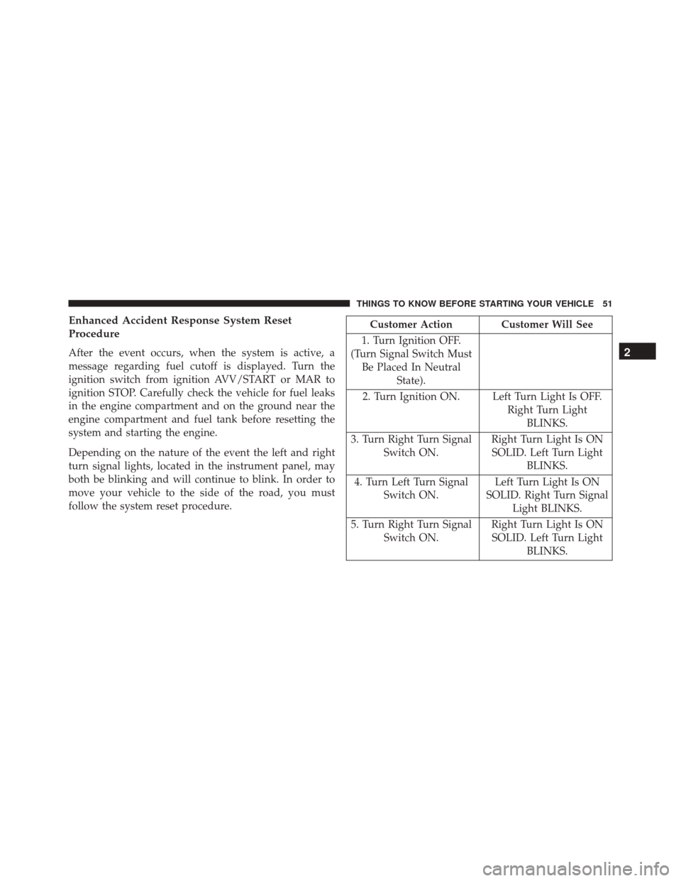 FIAT 500C 2016 2.G Owners Manual Enhanced Accident Response System Reset
Procedure
After the event occurs, when the system is active, a
message regarding fuel cutoff is displayed. Turn the
ignition switch from ignition AVV/START or M