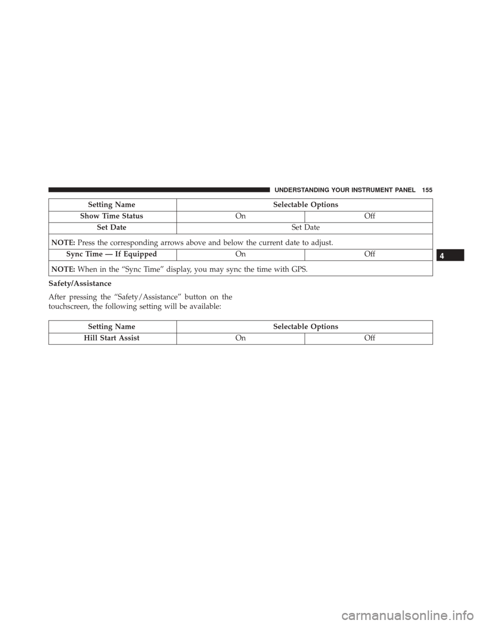 FIAT 500C 2017 2.G User Guide Setting NameSelectable Options
Show Time Status OnOff
Set Date Set Date
NOTE: Press the corresponding arrows above and below the current date to adjust.
Sync Time — If Equipped OnOff
NOTE: When in t