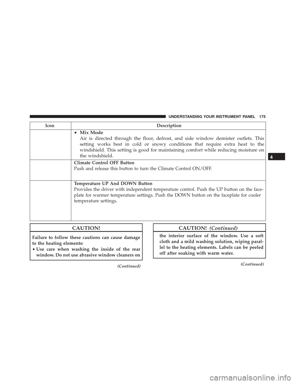 FIAT 500C 2017 2.G Owners Manual IconDescription
•Mix Mode
Air is directed through the floor, defrost, and side window demister outlets. This
setting works best in cold or snowy conditions that require extra heat to the
windshield.