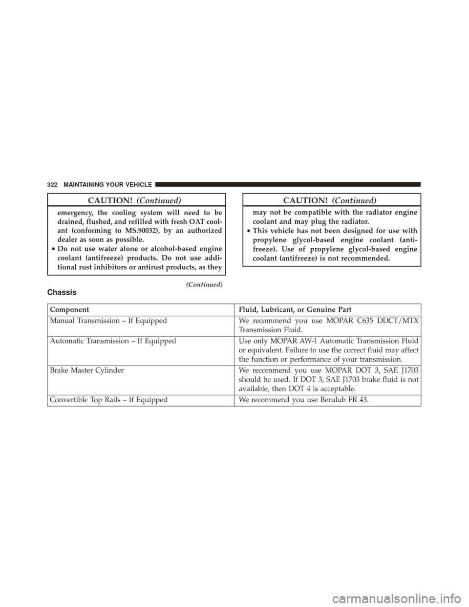 FIAT 500 2017 2.G Owners Manual CAUTION!(Continued)
emergency, the cooling system will need to be
drained, flushed, and refilled with fresh OAT cool-
ant (conforming to MS.90032), by an authorized
dealer as soon as possible.
•Do n