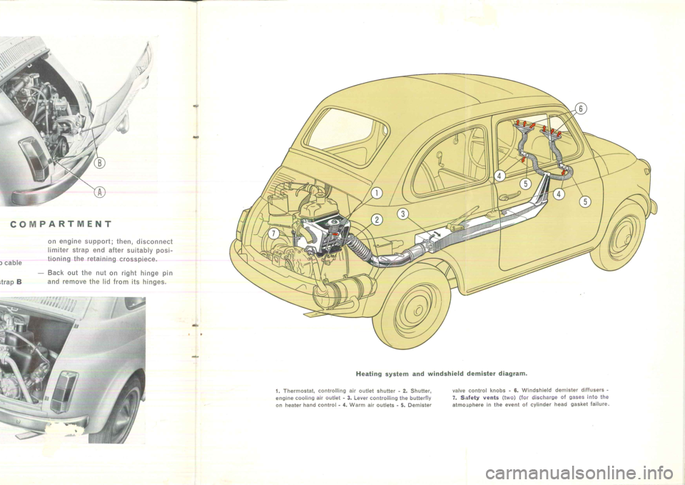 FIAT 500 1971 1.G Instruction Manual 
