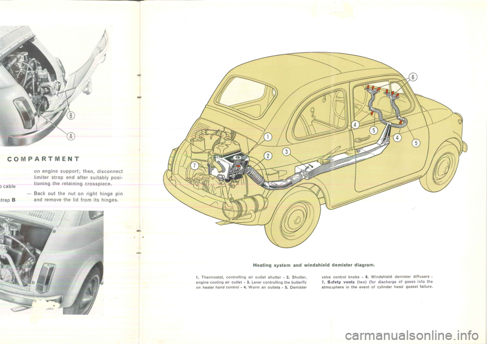 FIAT 500 1961 1.G Instruction Manual 