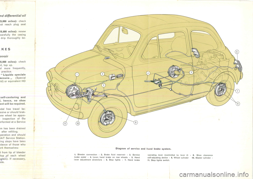 FIAT 500 1963 1.G Instruction Manual 