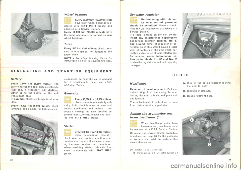 FIAT 500 1957 1.G Instruction Manual FIAT 500 1957 1.G Instruction Manual