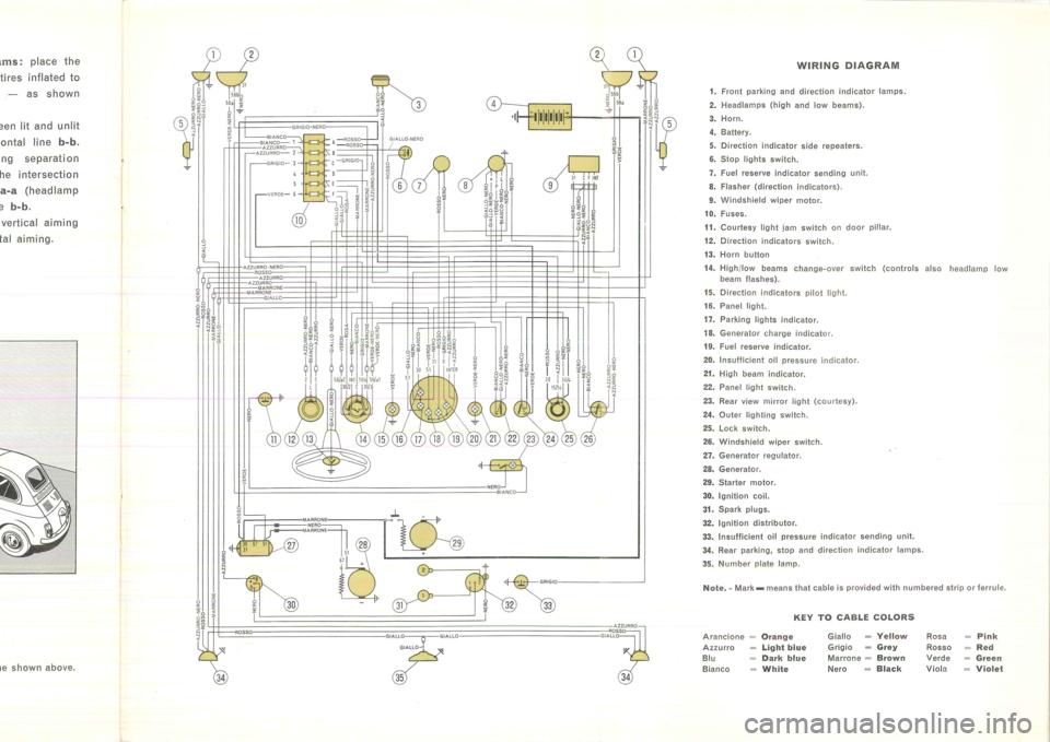 FIAT 500L 1964 1.G Instruction Manual 