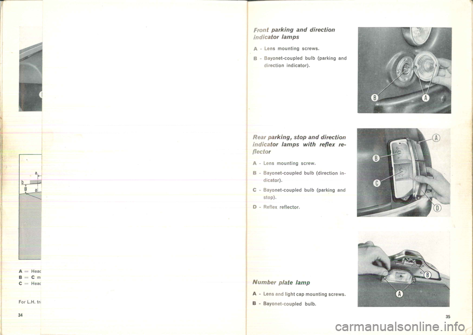 FIAT 500 1957 1.G Instruction Manual FIAT 500 1957 1.G Instruction Manual