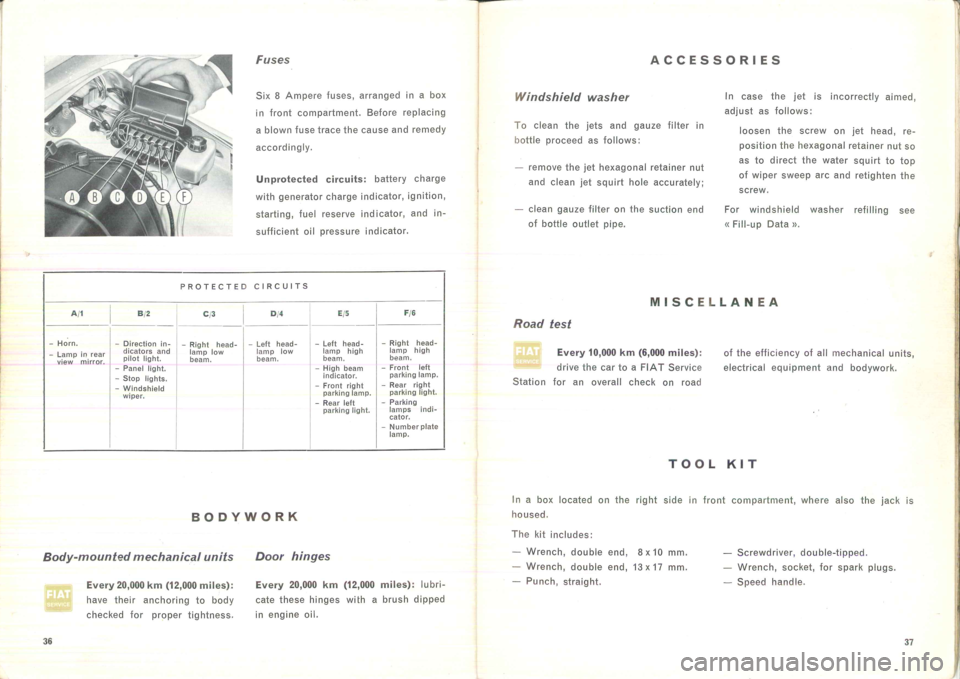 FIAT 500L 1957 1.G Instruction Manual 