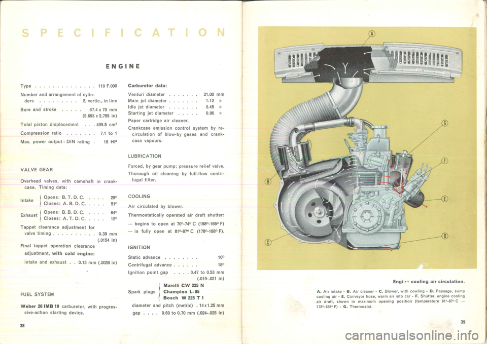 FIAT 500L 1969 1.G Instruction Manual 
