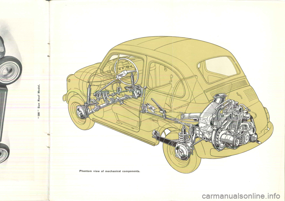 FIAT 500L 1973 1.G Instruction Manual 