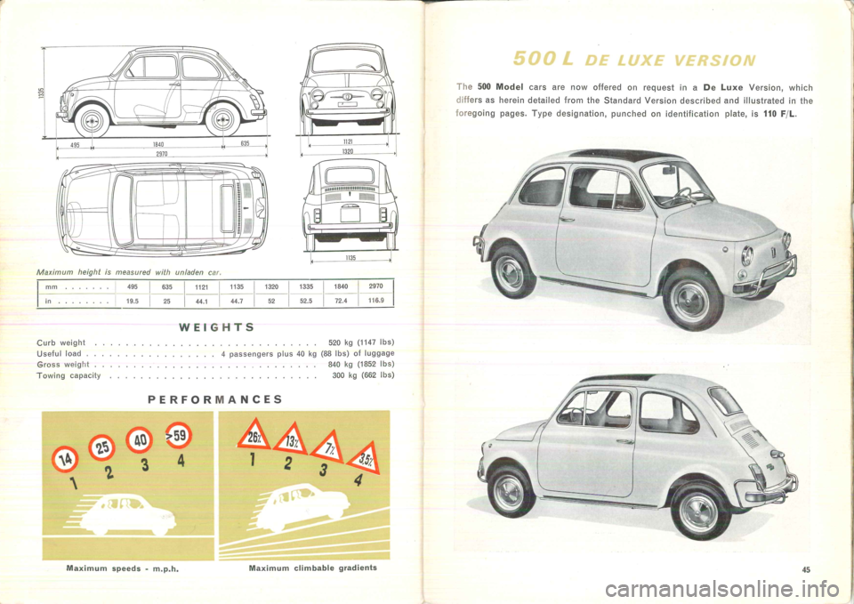 FIAT 500 1957 1.G Instruction Manual FIAT 500 1957 1.G Instruction Manual